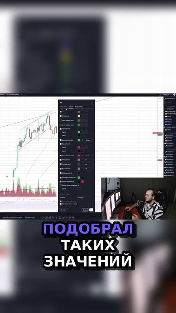 5) Почему RSI и MACD не работают. Узнайте правду о трейдинге! 📉