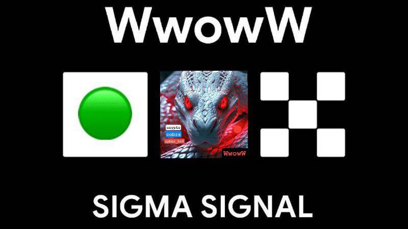 🔴OKX🔴Crypto Cobra team🔴 🔴SIGMA SIGNAL🔴🔴REDWwowWBEAR