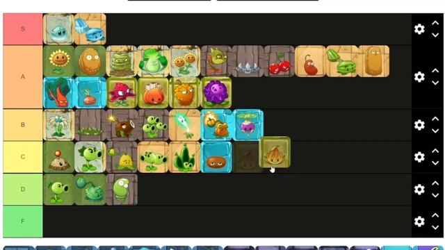 PVZ 2 Tier List (World Plants)