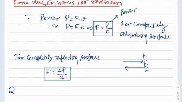 L2 Displacement Current | CBSE 12th Classes Nagpur | Chandra Sir Physics