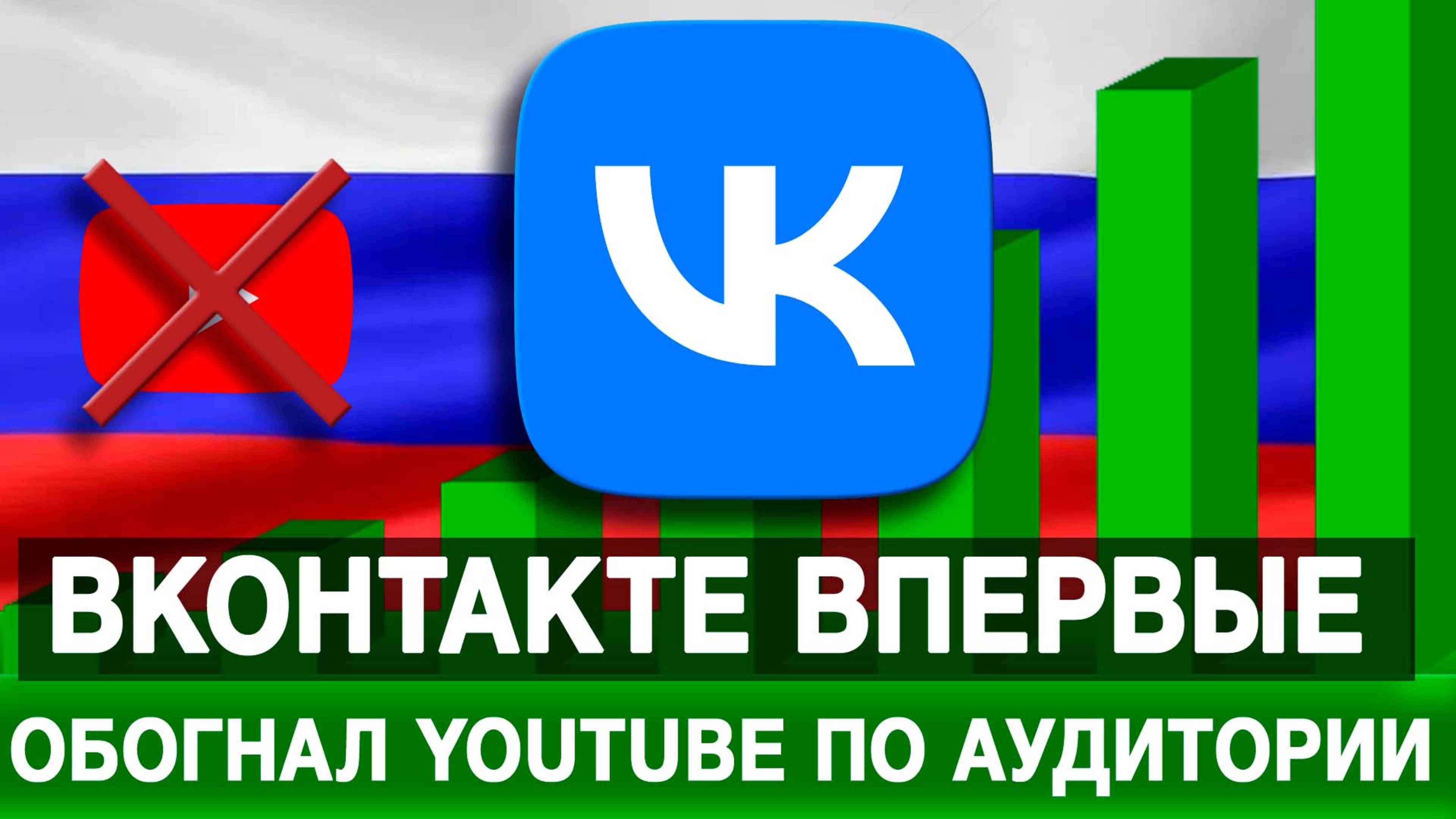«ВКонтакте» впервые обогнал YouTube по аудитории