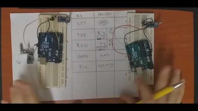 Messenger system using 1Km RF UART 433MHz Wireless module with Arduino Tutorial