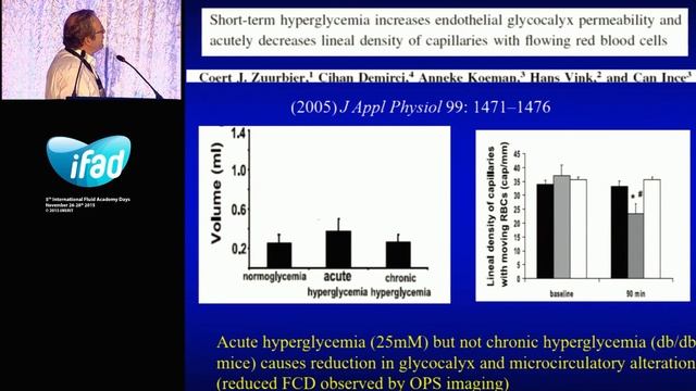 The glycocalyx new insights Can Ince 2015