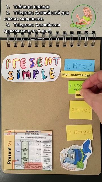 present simple