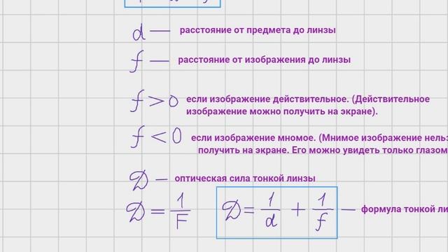 Формула тонкой линзы