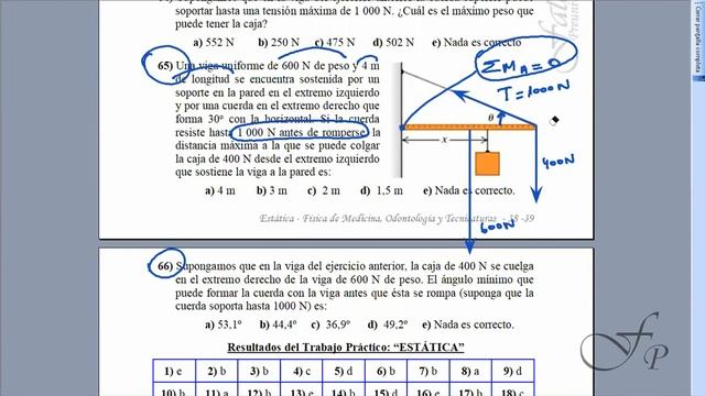 Viga empotrada a pared, ideas para resolver: dadas T y p calcular el ángulo tita