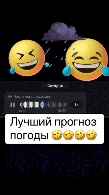 Прогноз 👍