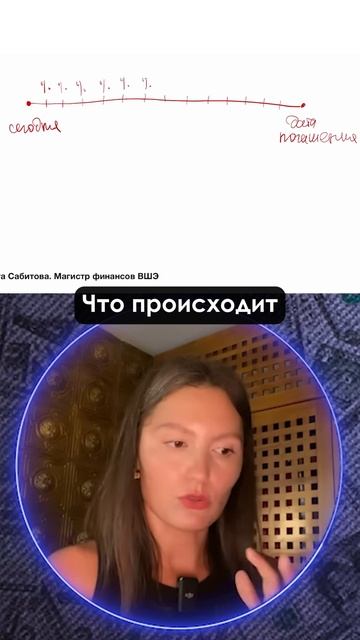 Получить подборку