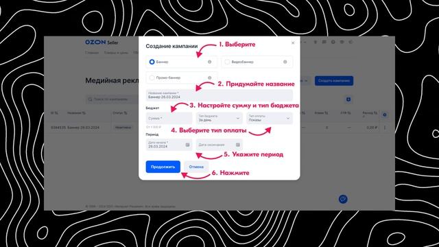 Медийная реклама на OZON. Почему ей никто не пользуется?