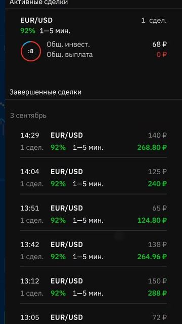Слил сделку бинариум, опционы, торговля, рынок