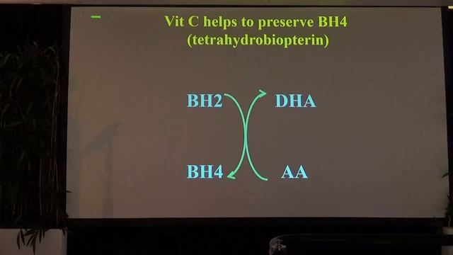 Vitamin C is the next potential therapy Daniel De Backer