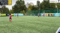 Ак.Мостового 2009 - Фортуна 2009