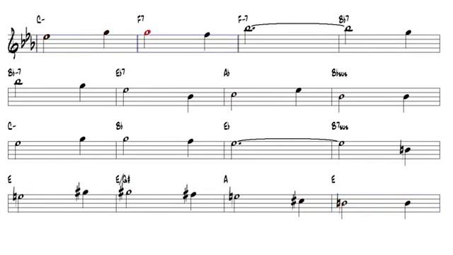 Amazing Grace John Newton 1725–1807 Alto Sax