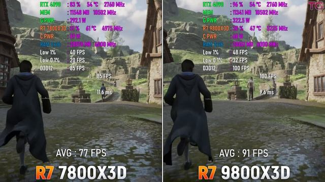 Ryzen 7 7800X3D vs Ryzen 7 9800X3D - Test in 1440p