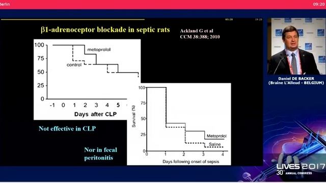 Is there a place for beta blockers in 2017 for septic patients De Backer Daniel
