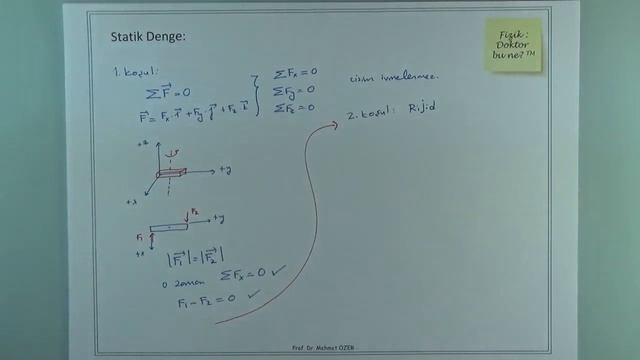 Üniversite Fizik I - Bölüm 11.1 Statik Denge