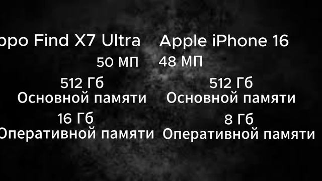 Сравнение сифончика 11