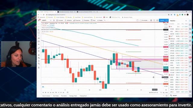 Bolsa Europea cae -1.2% y arrastra a la Bolsa Americana. El Petróleo cae -2.49% y el pesimismo sube