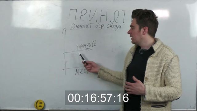 15 выпуск обновление тайм код