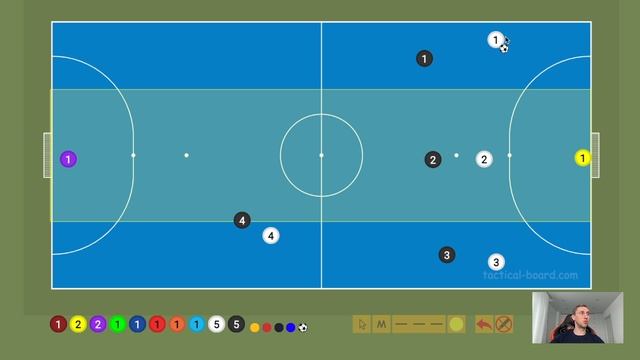 Выход из-под прессинга в системе 3-1. Что было на тренировках 19 - 23 января 2025г