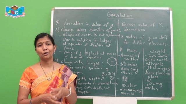 Lecture - 3 : 10th Science Part 1 - Chapter. 3 - Gravitation || By. Prof. Roshani Jaiswal