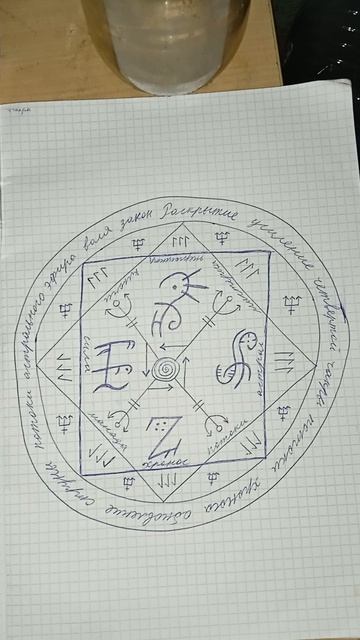 Печать развития 4 чакры