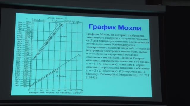 Квантовые свойства системы частиц. Ишханов Б.С. Лекция 3.