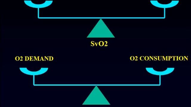 Management of cardiogenic shock De Backer Daniel