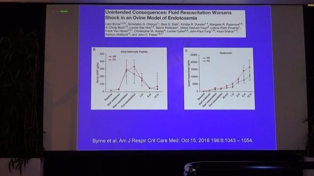 How fluid resuscitation can alter the glycocalyx Nathan Shapiro