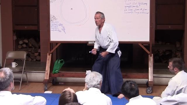 Aikido Shihan Robert Nadeau: Exploring O Sensei's Cosmology