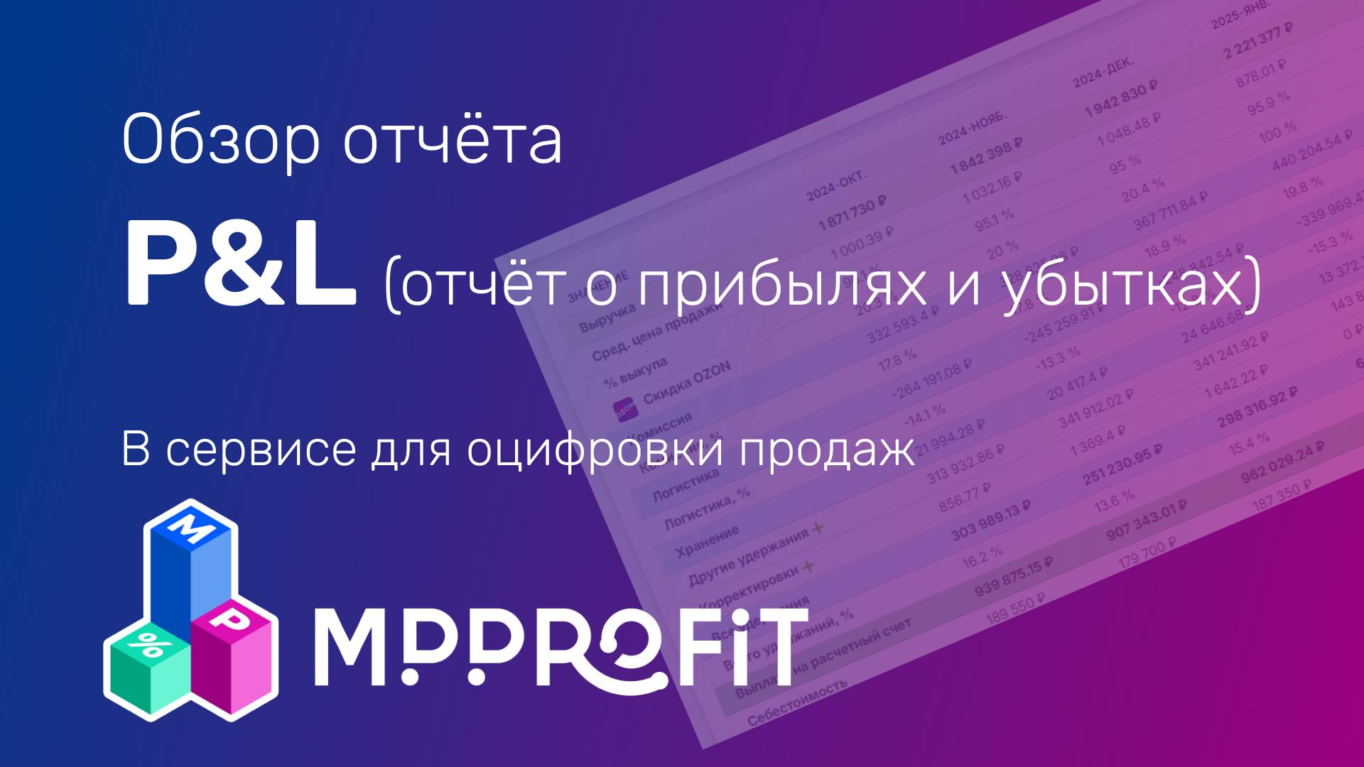 Обзор P&L отчета о прибылях и убытках в сервисе MPPROFIT для Wildberries и OZON