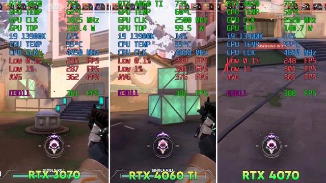 RTX 4060 Ti vs RTX 3070 vs RTX 4070 | Test in 8 Games | 1440p
