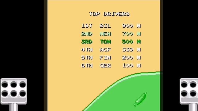 Hill climb racing карта ретро