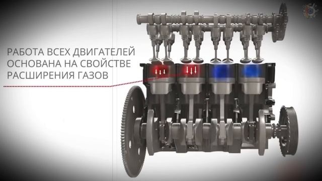 ПОЭТОМУ ДВИГАТЕЛЬ ПЛОХО ЗАВОДИТСЯ, ПЛОХАЯ ТЯГА и ПЛАВАЮТ ОБОРОТЫ