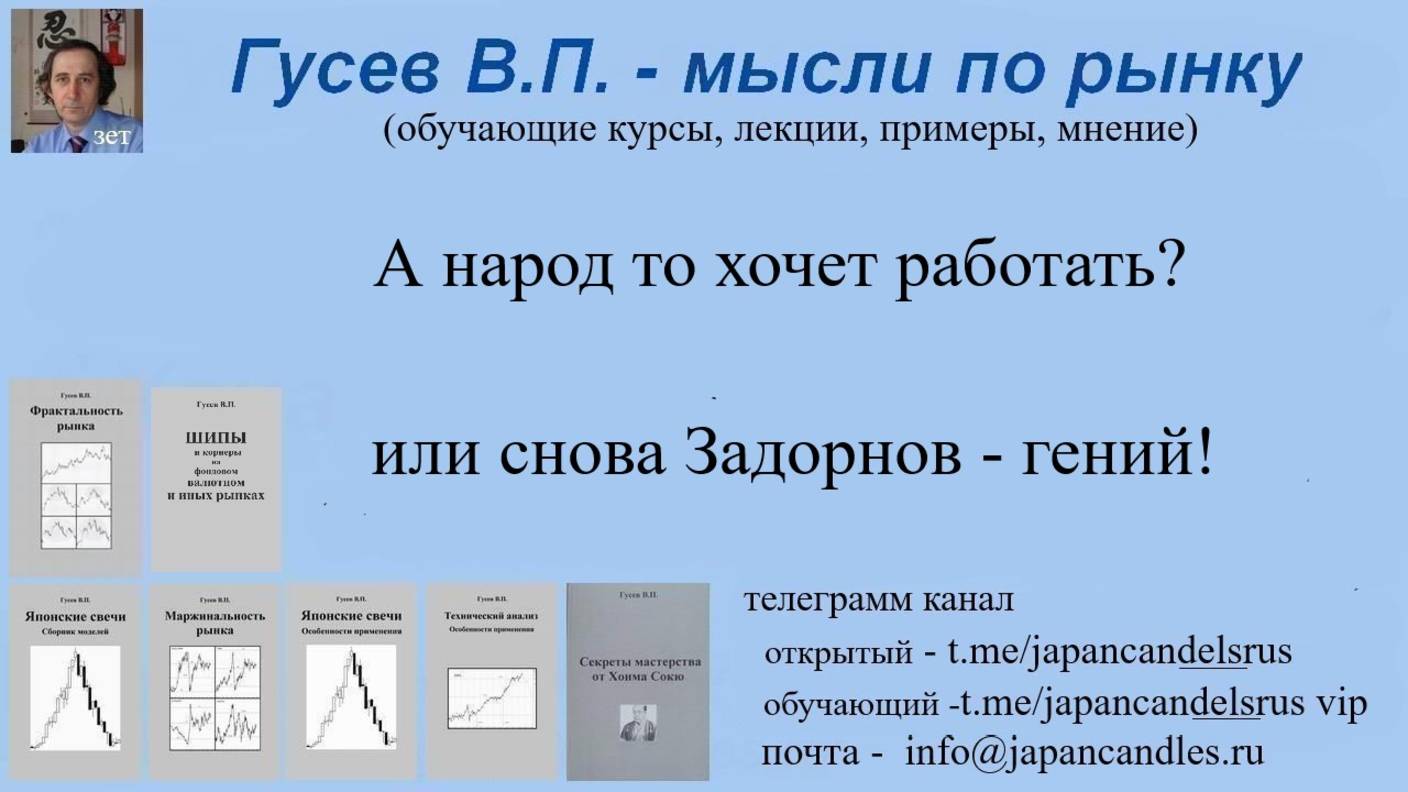 2025-01-25 Иван дурак как Баффет