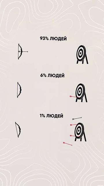 Повесить нос или действовать?