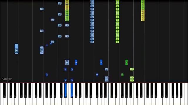 Rush E _ Impossible Piano Remix  - Обучение на пианино