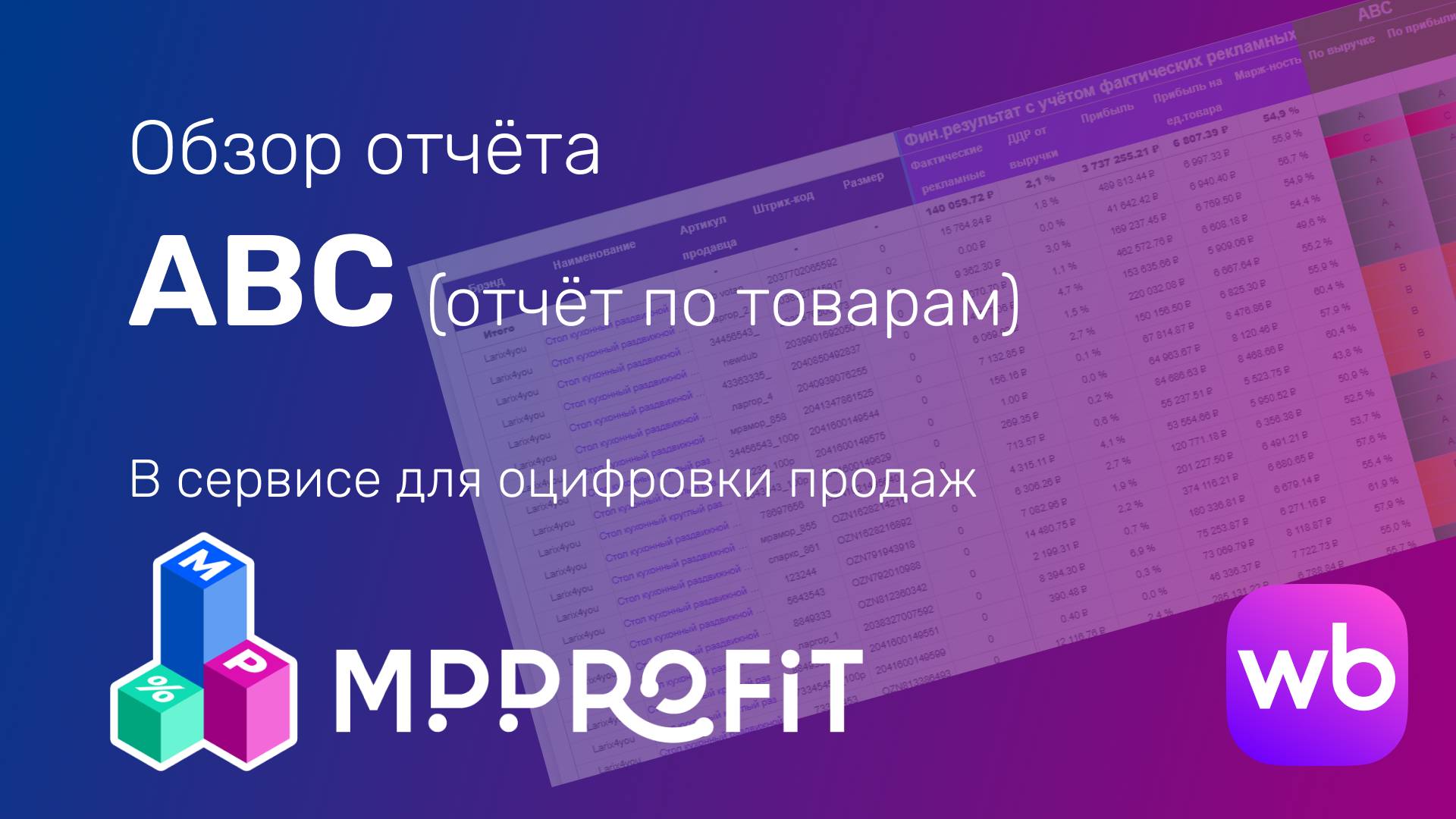 ABC анализ товаров на Wildberries -  прибыль по товарам, фактическая юнитка, реклама по артикулам