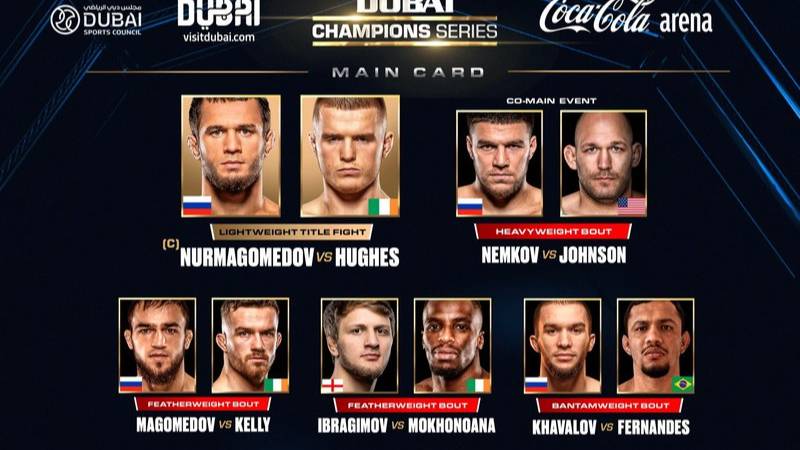 PFL Road to Dubai Champions Series прямая трансляция