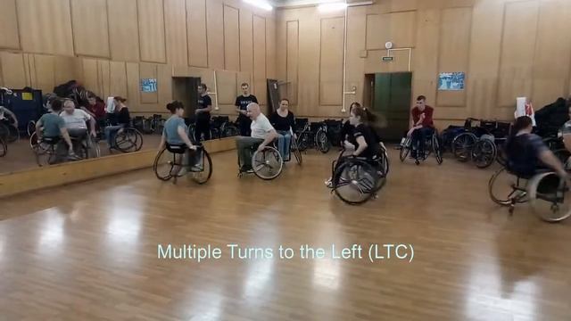 Short Technical composition in Tango for Singles