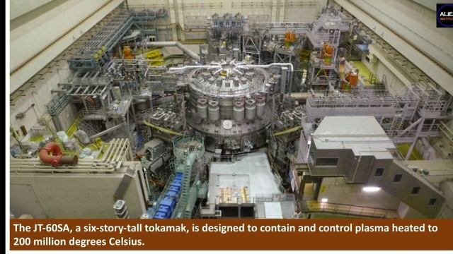 JT-60SA: Worlds largest experimental tokamak fusion reactor inaugurated in Japan  UPSC