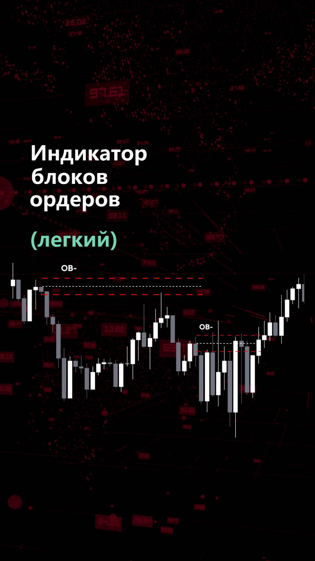 🎯Индикатор Order Blocks Lightning | CHOCH | OB | BOS на TradingView [TradingFinder]📌