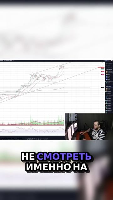 5) Как НЕ использовать RSI. Ошибки новичков в трейдинге 📉