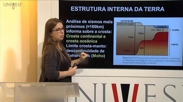 Estudos da Atmosfera, Geosfera e Hidrosfera - Aula 03 - Uma Terra em camadas