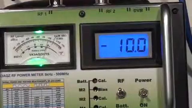 Power meter filter response measurement