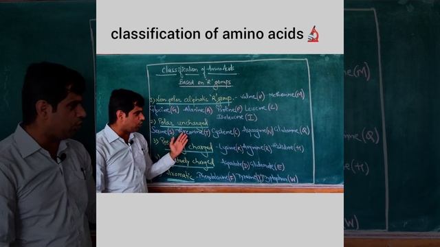 Classification of Amino acids- Aromatic, aliphatic, charged, uncharged, polar, non polar, #Micro30