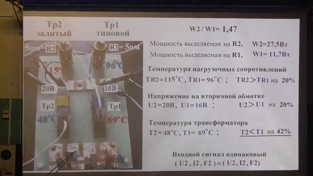 Электричество / Новая Физическая Модель (ч. 1-3): А. Анищенко на 13 саммите изобретателей 25.12.2021