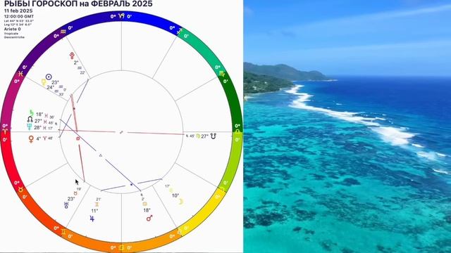 ♓️РЫБЫ ФЕВРАЛЬ 2025.РЫБЫ -ГОРОСКОП НА ФЕВРАЛЬ 2025 года.Такой шанс бывает лишь раз.
