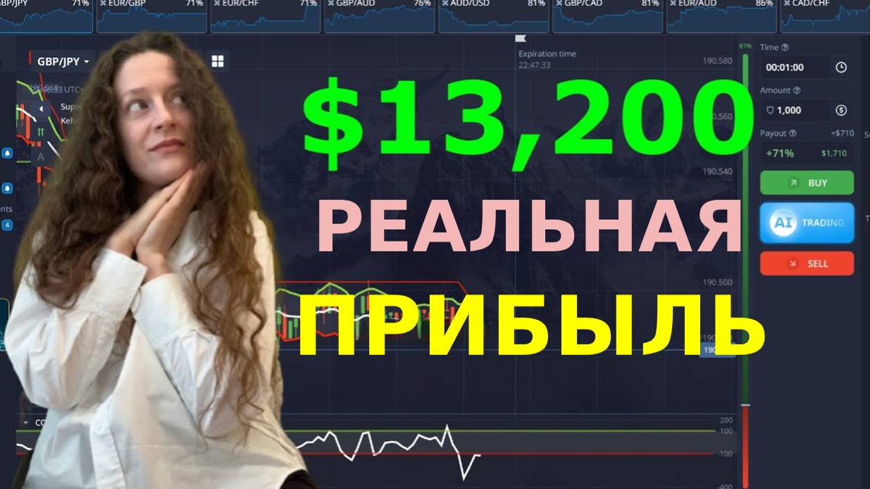 Реальная прибыль $13,200$ на Pocket Option. Трендовая стратегия