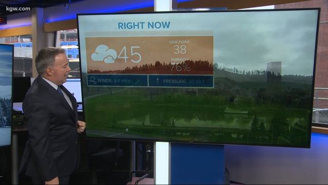 KGW Noon forecast 2-4-21